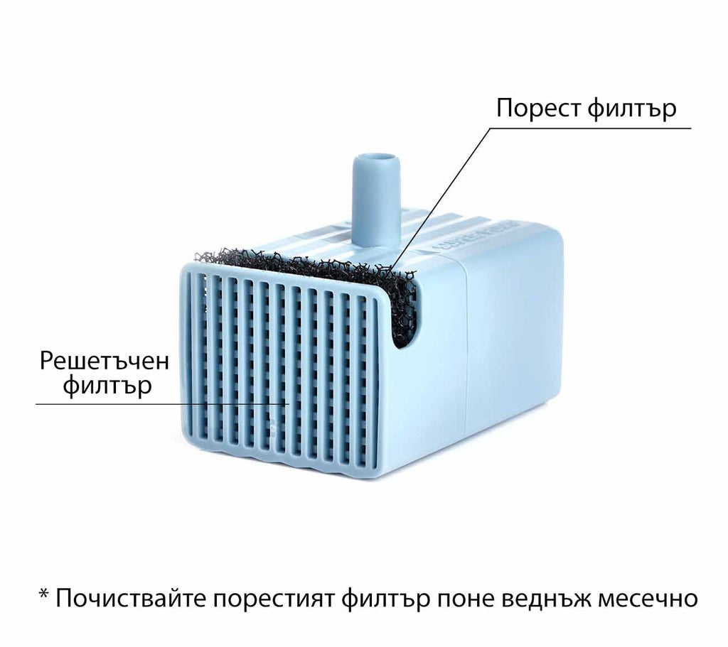 Помпата с обозначени порест филтър и решетъчен филтър, с бележка за месечно почистване