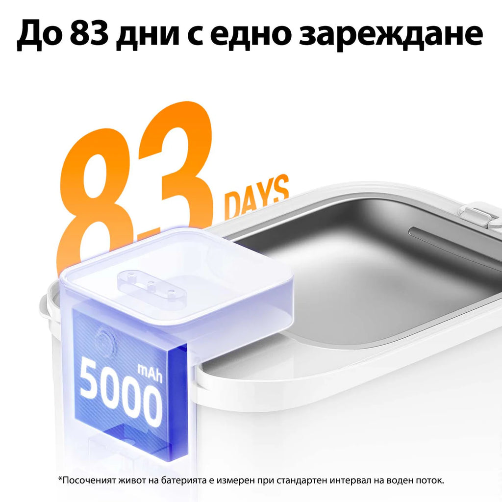 5000 mAh батерия – до 83 дни работа с едно зареждане