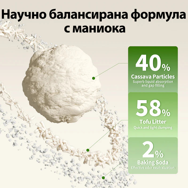 Здрава бучка, вдигната с лопатка, без рониене