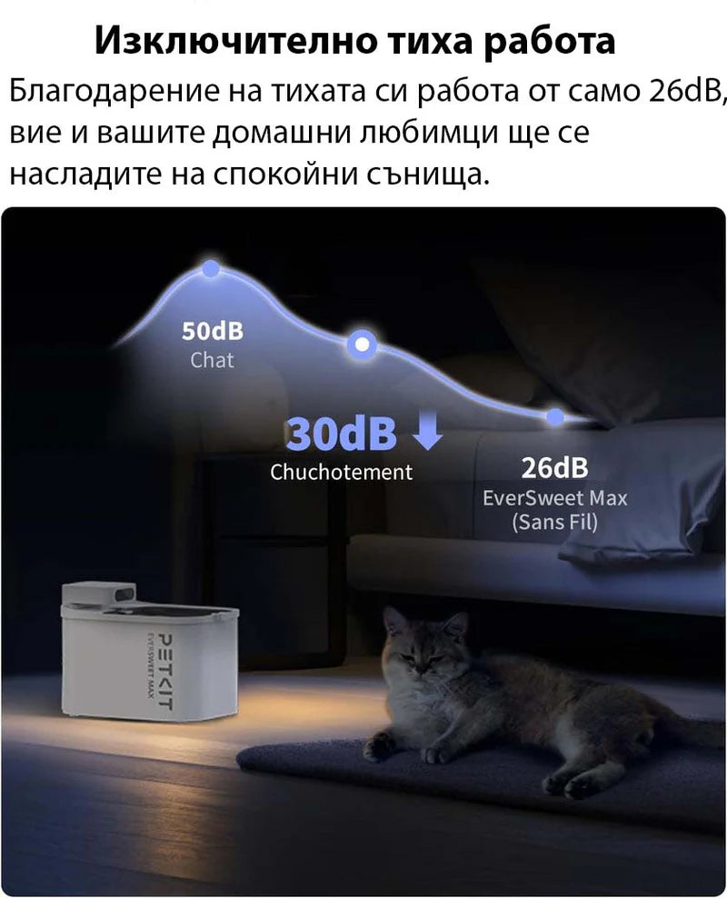 26 dB – по-тихо от шепот (30 dB) и от разговор (50 dB)