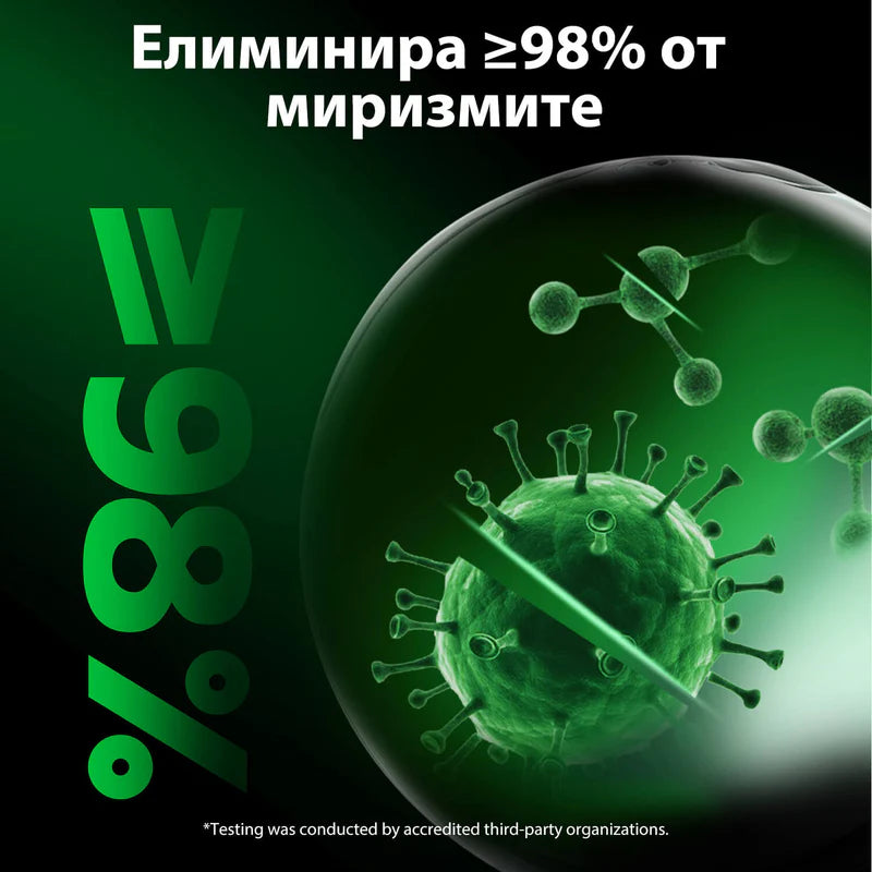 Графика на PETKIT за елиминиране на не по-малко от 98% от миризмите