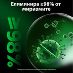 Графика на PETKIT за елиминиране на не по-малко от 98% от миризмите