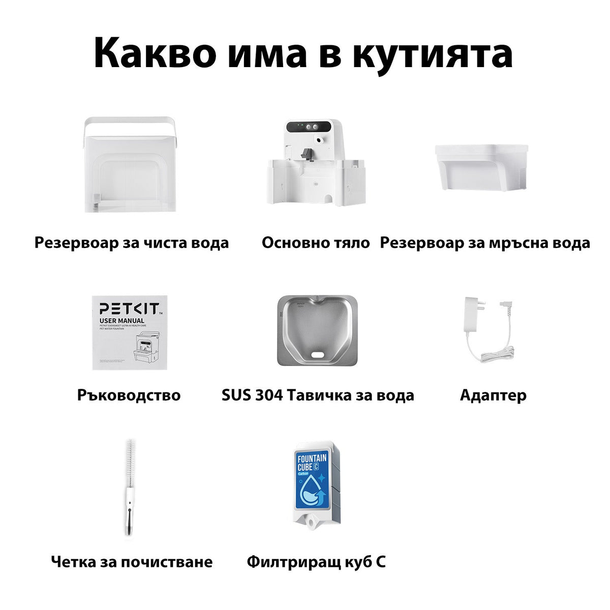 Съдържание на кутията — резервоари за чиста и използвана вода, основно тяло, тавичка SUS 304, адаптер, четка, Fountain Cube C и ръководство